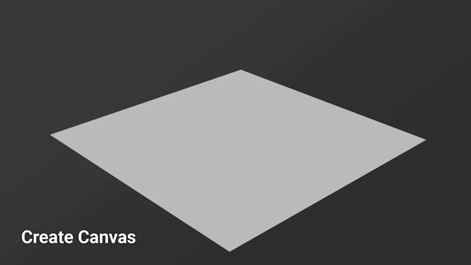 Animation of the execution summary showing