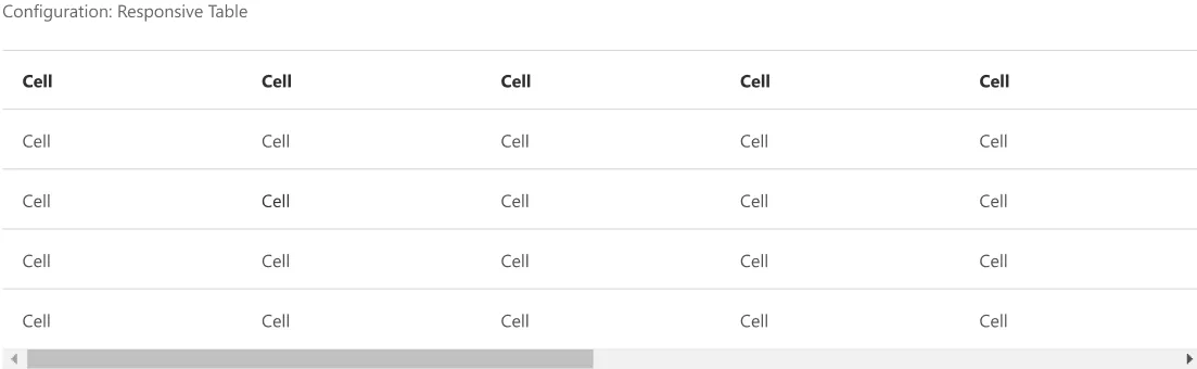 a table screenshot with a horizontal scroll bar