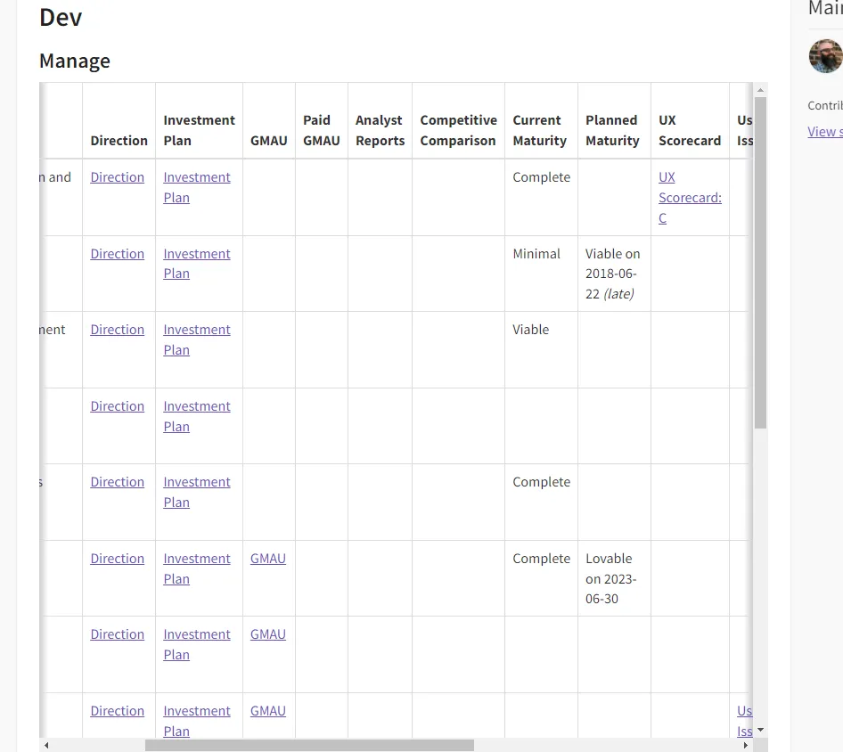 a table screenshot showing the results of this work on the example page